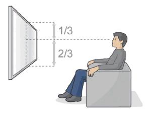 Grondig Guggenheim Museum Necklet Bestaat er een ideale hoogte voor een zwevend TV meubel (qua ophanghogte)?